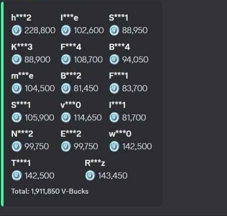 I'm ready for new season with  1.911.850 VBucks 👀 

Like, Retweet &amp; Comment 💫 

if you want me to add you on my friend list!