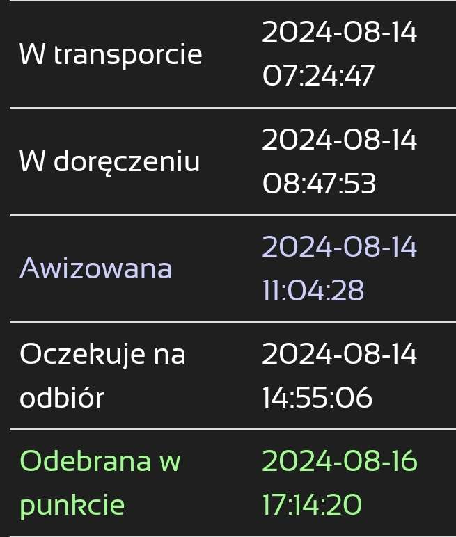 GHorroru's tweet photo. Zamówiłem sobie ostatnio paczkę - 20 kg żwirku. Kurier Pocztexu awizował - podobno nie było mnie w domu, a nr tel nie było na etykiecie. Musiałem ją oczywiście sam tachać z poczty. Nr tel. oczywiście tam był. Kurier pod wieczór uznał jednak, że zacznie ze mną smsować. #kurier https://t.co/IAK4BrhiEZ