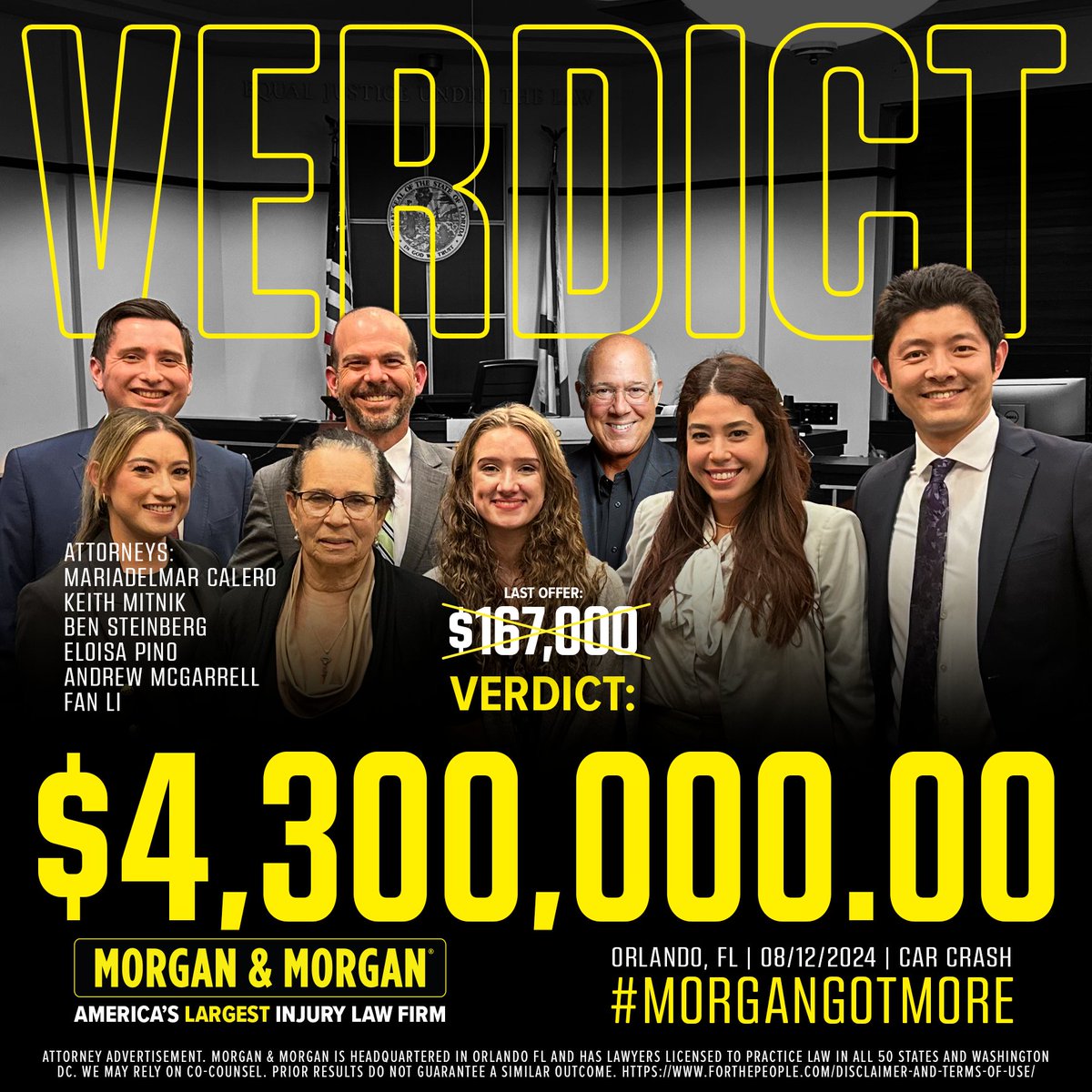 forthepeople's tweet photo. 🚨 #VerdictAlert:

Mariadelmar Calero, Keith Mitnik, Ben Steinberg, Eloisa Pino, Andrew McGarrell and Fan Li just received a $4,300,000.00 verdict for our client in Orlando!

That’s 25x the last offer from big insurance 💪 #MorganMath #ForThePeople https://t.co/3dXBrw5hQb