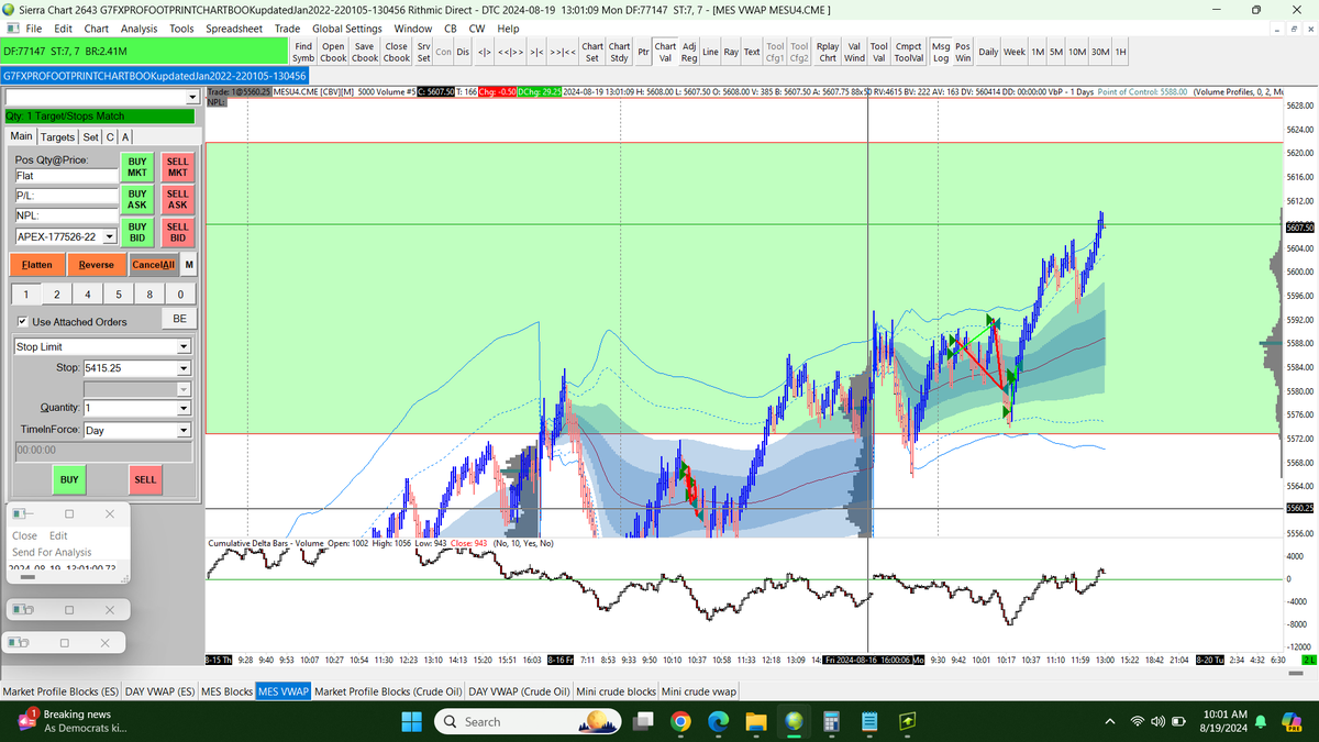 TraderChatPro's tweet image. #traderchat #futurestrading #apextraderfunding #futures #daytrading #g7fx #bethevwap