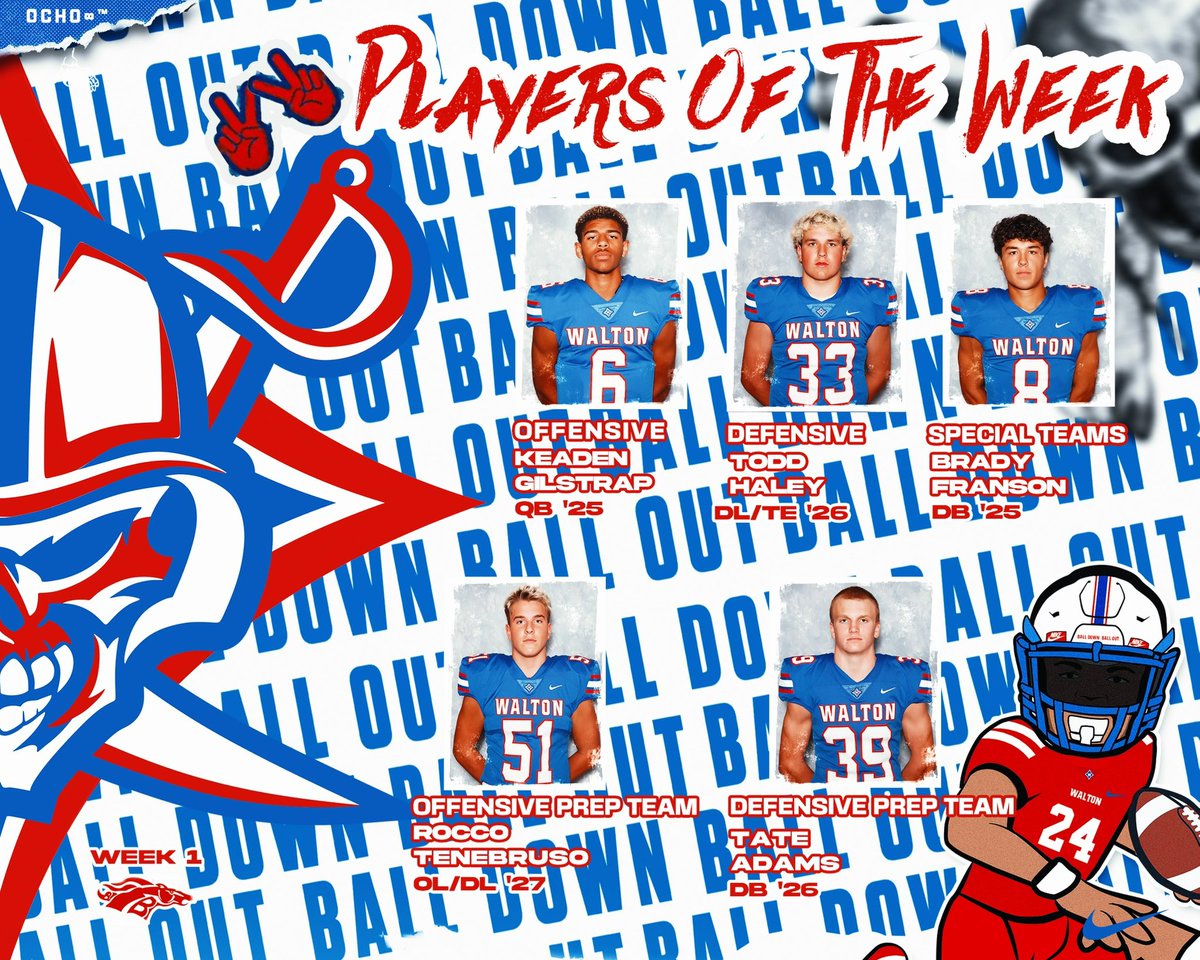 Players of the Week - Brookwood #BDBO