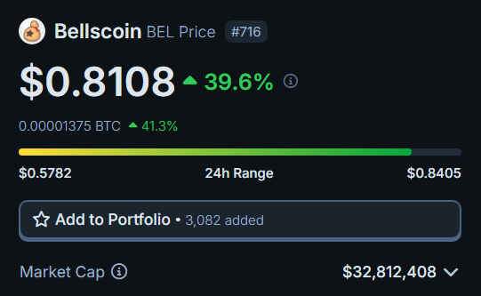 Plokof1's tweet photo. $BEL = 1st #memecoin ever made and just 32m mcap! lol 
@BellsChain 

$CROFAM = 1st #hashtagcoin ever made and just 72k mcap!! lolololol
@HQCroFam

Think about it. Crazy oportunities for next bullrun 🔥

#crofam #memecoin1000x #MEMECOİNS #MemeCoinMagic2024 #MemeCoinSeason2024 https://t.co/rTzJJc3AF5