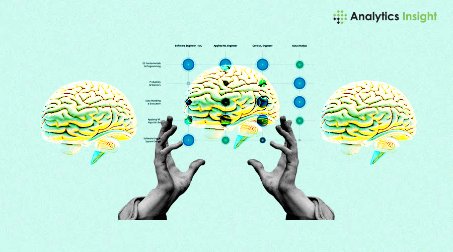 analyticsinme's tweet image. Top 10 Optimization Algorithms for Machine Learning
tinyurl.com/4rzsp932
#OptimizationAlgorithms #MachineLearning #AdamOptimizer #DataScience #DeepLearning #AI #AINews #AnalyticsInsight #AnalyticsInsightMagazine