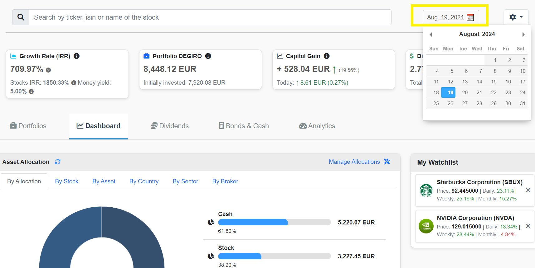 Dashboard Past Date Example