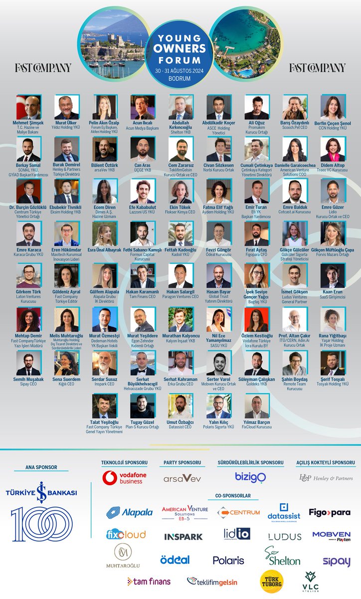#YoungOwnersForum24 
Bu kez çok erken kayıtları tamamladık, yerimiz kalmadı. 
Konuşmacı, katılımcı ve sponsorlarımıza çok teşekkürler🙏
30-31 Ağustos 2024, Bodrum