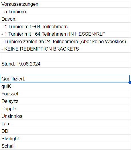 TGM | Larry tweet media
