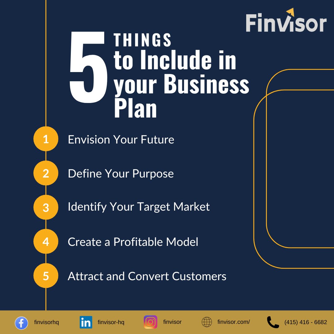 Building a solid business plan? Don't miss these essential elements:
✅Envision Your Future
✅Define Your Purpose
✅Identify Your Target Market
✅Create a Profitable Model
✅Attract and Convert Customers
Need help? Let's connect on finvisor.com
#businessplan #finvisor