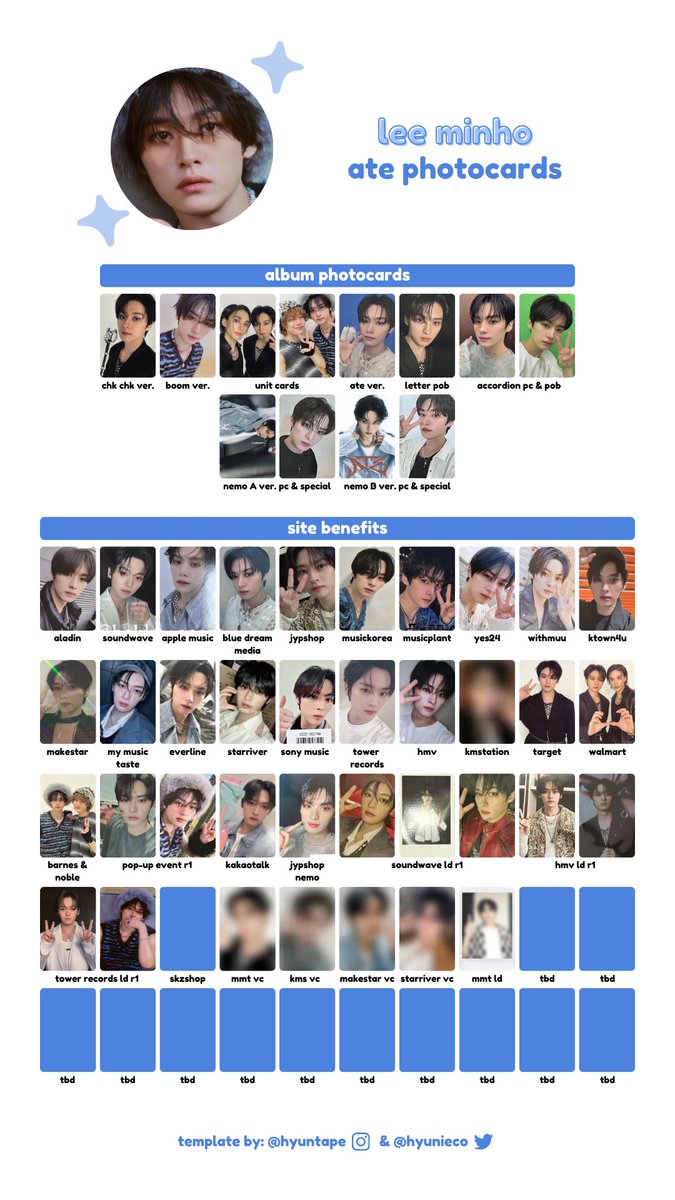 Liminal Guide 2枚 stray kids ate site benefits + album pcs 🥠 mmt ld added, updated