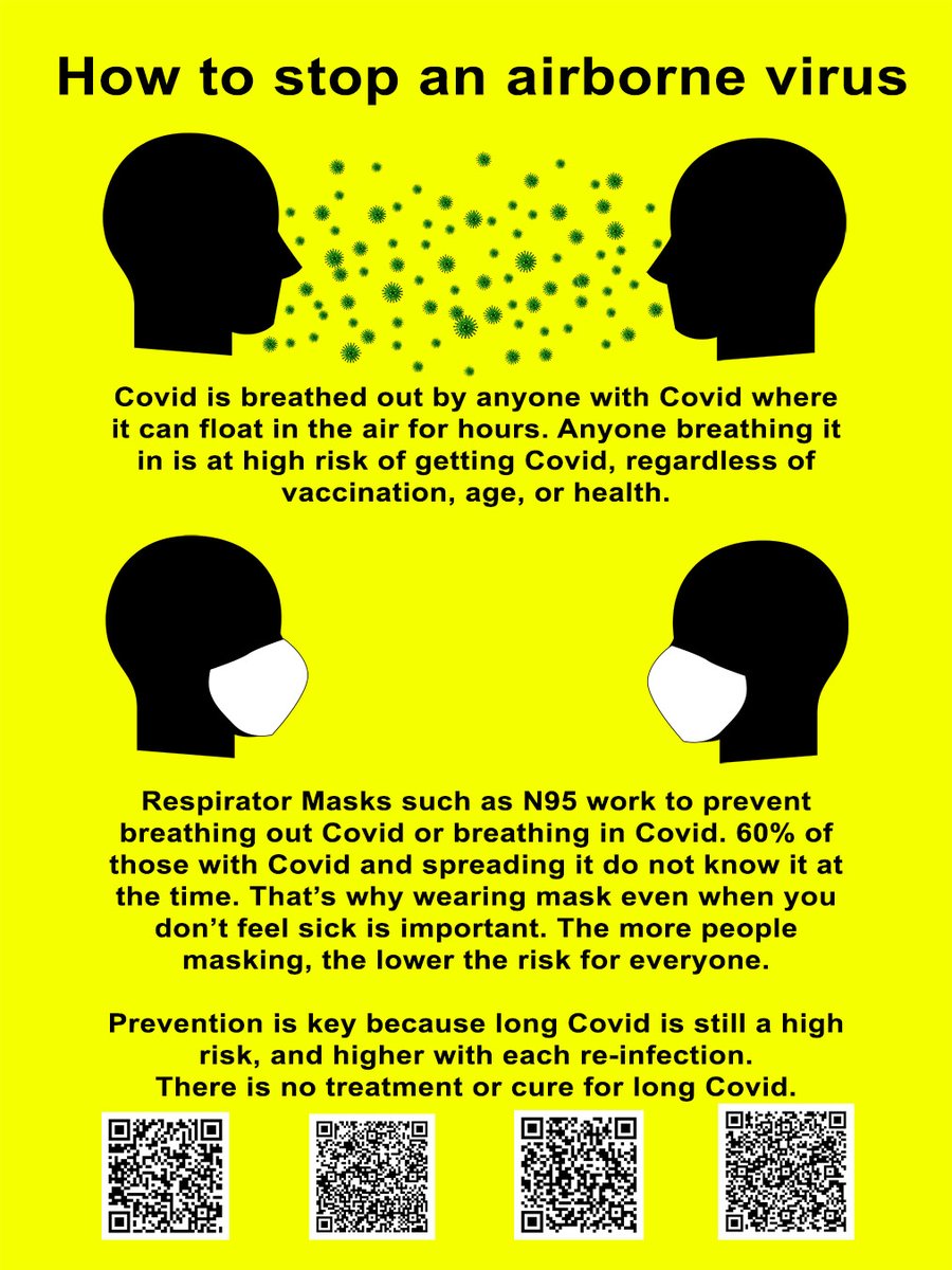 How to stop an airborne virus.
Please consider sharing or posting to help others understand.
