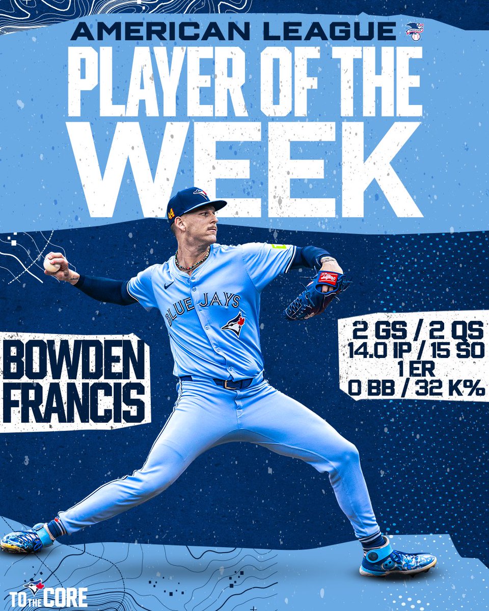 Toronto Blue Jays tweet media