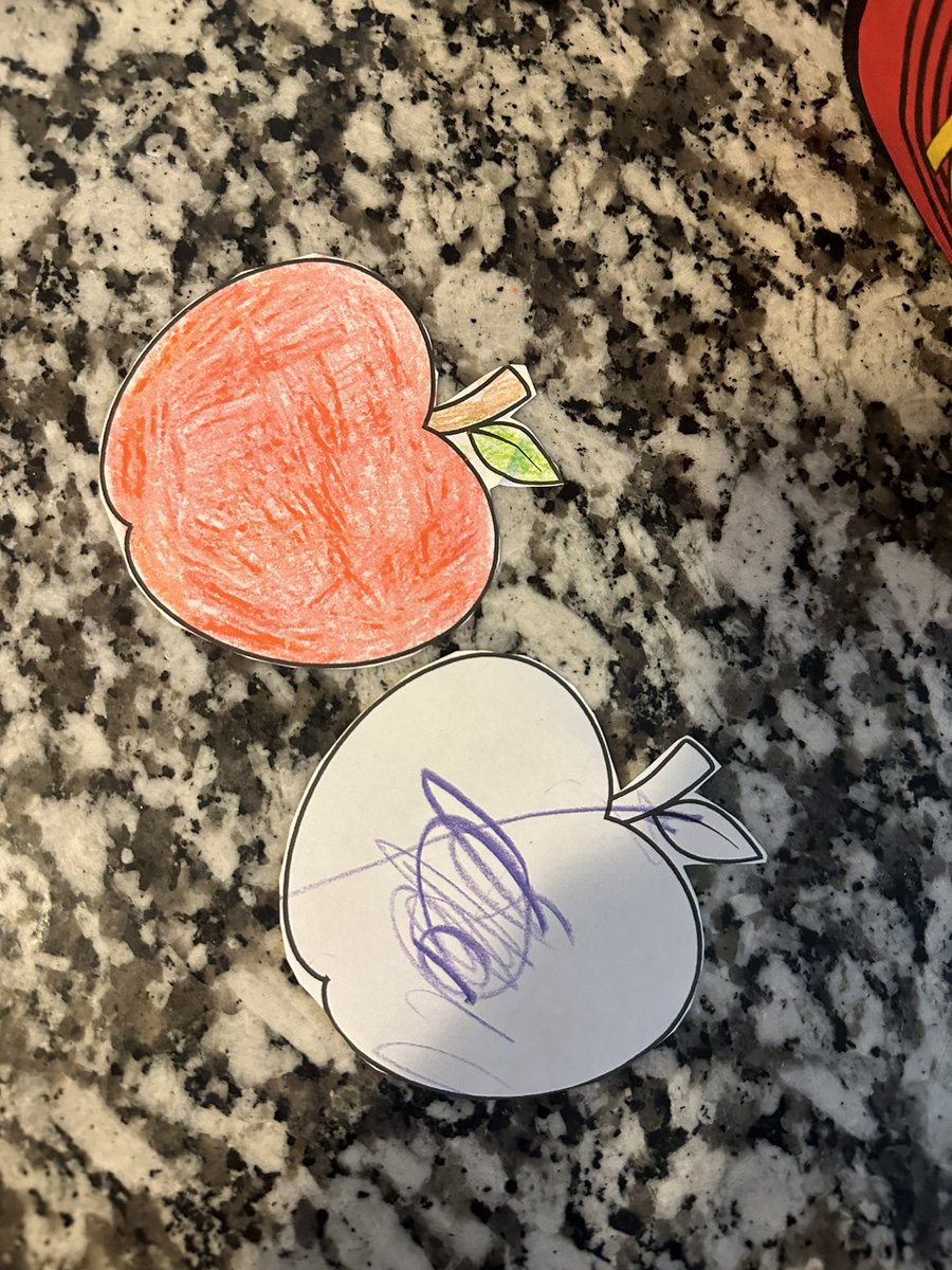 sperez898's tweet photo. When your daughters help with coloring exemplar progressions for Writing. They get to be entertained and practice their coloring skills! Win win 😊✅ #studentownership https://t.co/VPIwe5hzpd