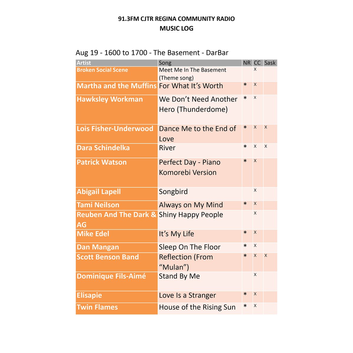 DarBarTheBasementCJTR tweet media