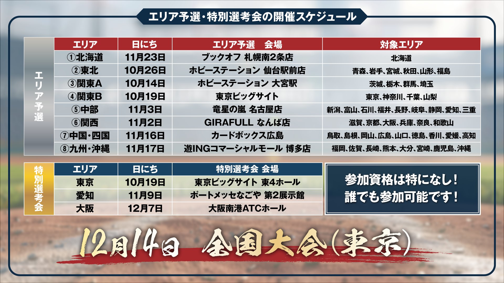 ドリームオーダー タイムポイント タイムカード 日本選手権 店舗 ドリームオーダー タイムポイント タイムカード 日本選手権 店舗