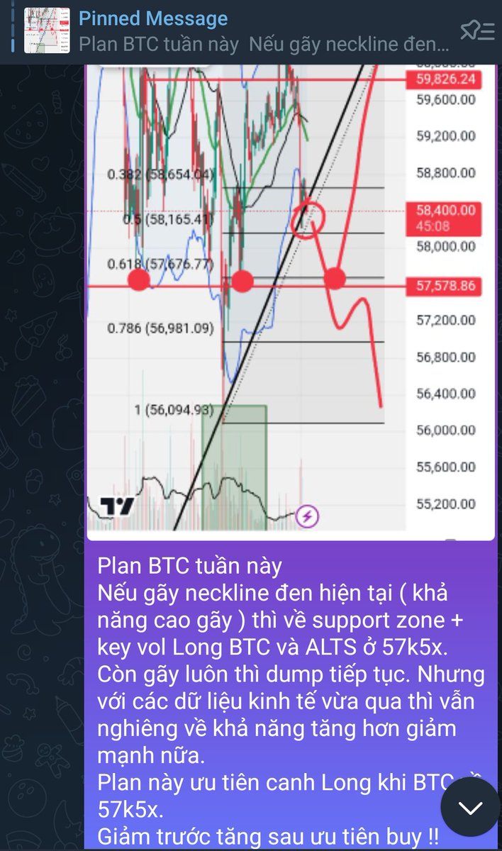 Hunter53633508's tweet photo. Market bay phấp phới nhỉ !!
Ae bào kèo #olycoin này đi nhé, check tuổi acc tele giống Dogs được Bitget support.
https://t.co/aIvC2R2ER4 https://t.co/arVoh0x53d