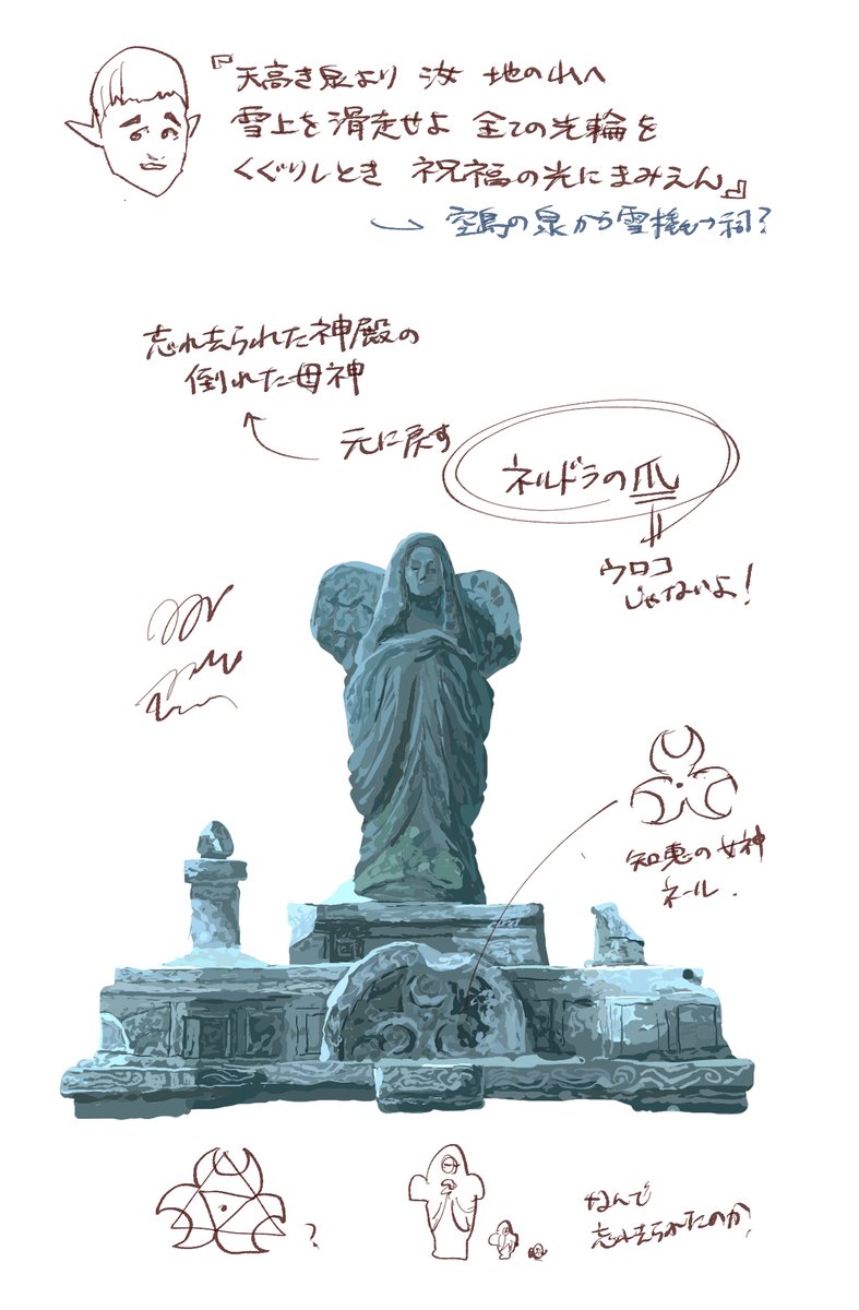 276/ラネール山 ハイラルの神話って、天空含め世界は三人の女神が作ってて、ゾナウはあくまで文明で、でゾナウ族としてはハイラル神は信仰しているかというとそうでもない、のかな? #TotKnotebyOyu