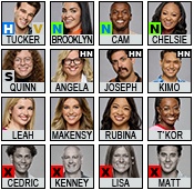 ByeByeBitchesB6's tweet photo. #BB26 another #VoteFlip could be possible sending #Cam home thanks to #Tkor & ,#Kemo wanting to save #Brooklyn & #Chelsea thank you @JokersBBUpdates for keeping me updated https://t.co/FeAAvMYng2