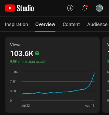 PMD Gang tweet media