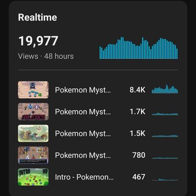 PMD Gang tweet media