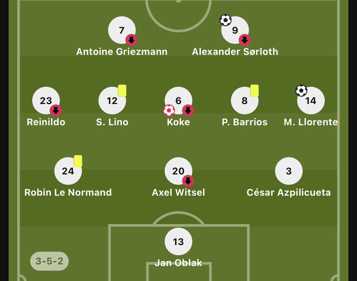 willitomood's tweet photo. Yo no sé nada de fútbol para aclarar,  pero papa Simeone como se te ocurre salir con ese equipo y hacer esos cambios estamos todos locos o q https://t.co/SZx00qBHYO