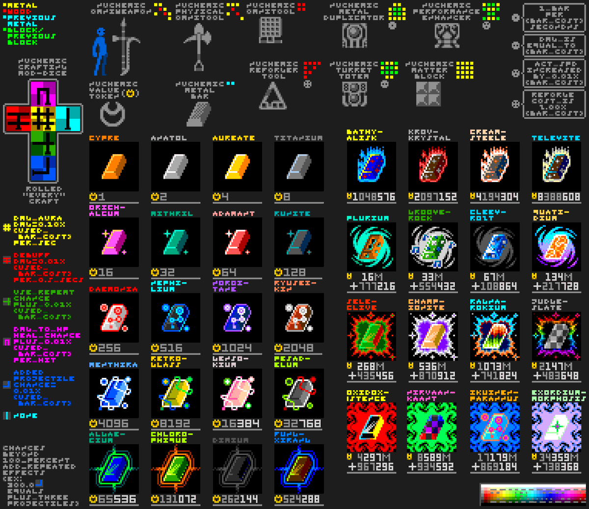 Worked on this, with the same palette as the many blocks, it has some restrictions that make it a bit shitty but I still manage what I wanted:
"Nuchemy" or "Zkybeard Metalurgy", will explain more about it a later date possibly, but basically Project_E/Avaritia in style.