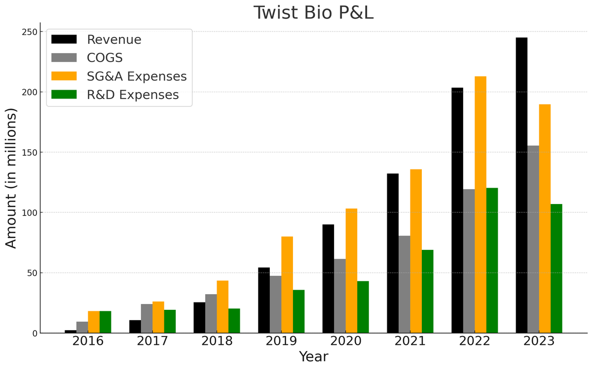 David K. Yang tweet media