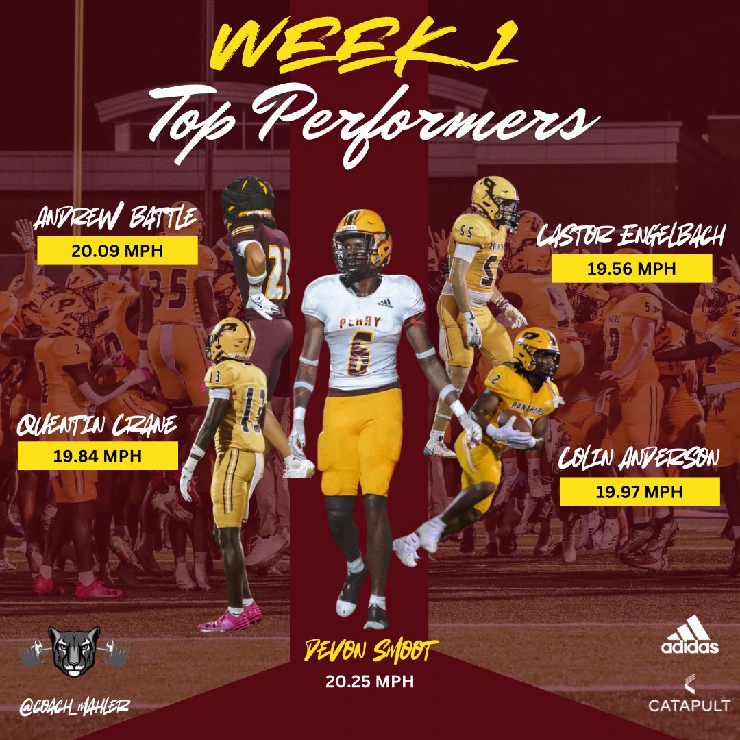 Cody Mahler (@coach_mahler) on Twitter photo Top 5 from our week 1 win against Baldwin
<a href="/andrewbatt1e/">Andrew Battle Jr</a> | <a href="/D1CASTOR/">Castor Engelbach</a> | <a href="/QuentinCraneJr/">Quentin Crane Jr</a> | <a href="/Cp_Anderson2/">Colin “Cp” Anderson</a> | <a href="/devon_smoot/">devon smoot</a>
<a href="/RecruitGeorgia/">Recruit Georgia</a> Top 5 from our week 1 win against Baldwin
<a href="/andrewbatt1e/">Andrew Battle Jr</a> | <a href="/D1CASTOR/">Castor Engelbach</a> | <a href="/QuentinCraneJr/">Quentin Crane Jr</a> | <a href="/Cp_Anderson2/">Colin “Cp” Anderson</a> | <a href="/devon_smoot/">devon smoot</a>
<a href="/RecruitGeorgia/">Recruit Georgia</a>