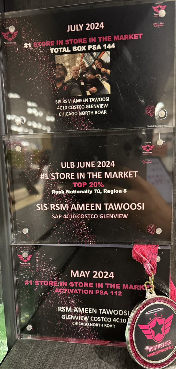 Q2 - They doubted and we proved wrong 😤