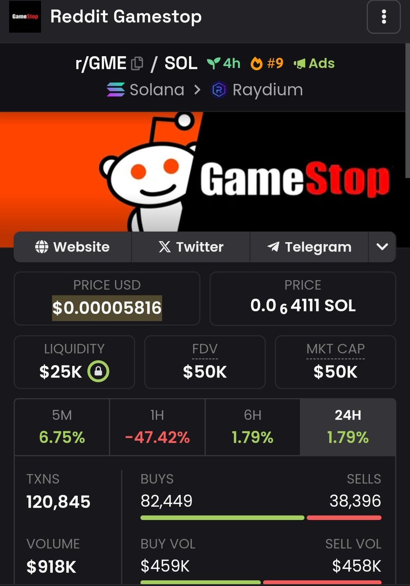 printrmaxxing's tweet photo. #rgme #RedditGME pumpfun low mc gamble #dyor
GBv5nNah9h3qzaVEsX976vGzjFAyuHLfr31vo3t2pump
https://t.co/GaNbvw2Cq9 https://t.co/1Yf1nCt7ga