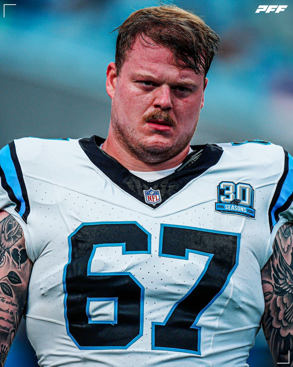 PFF CAR Panthers tweet media