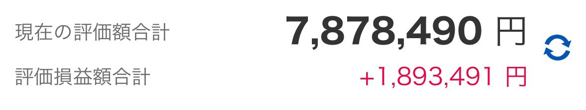 kabuFire2022's tweet image. 新NISAでFIRE!!
おはようございます‼︎
本日の評価額はこのようになっています‼︎
一日頑張っていきましょう‼︎
#FIREBLOG
#資産運用
#資産形成