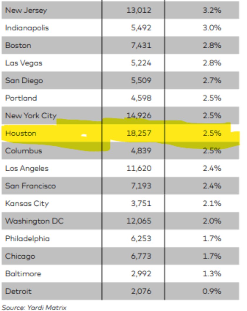 Jay Parsons tweet media