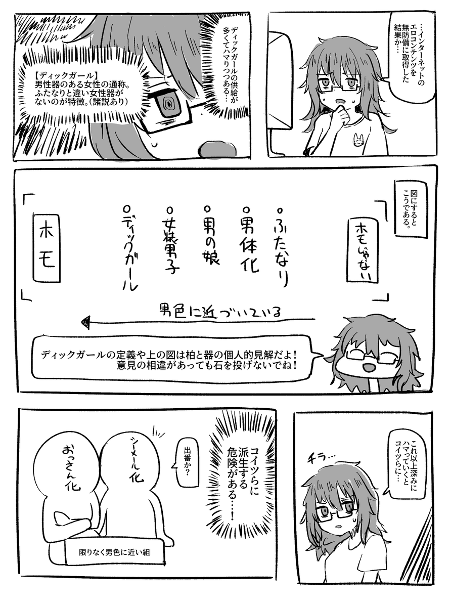 キスシス エロ 日記その① 」🔞柏と器🔞コミティア150「に-34a」の漫画