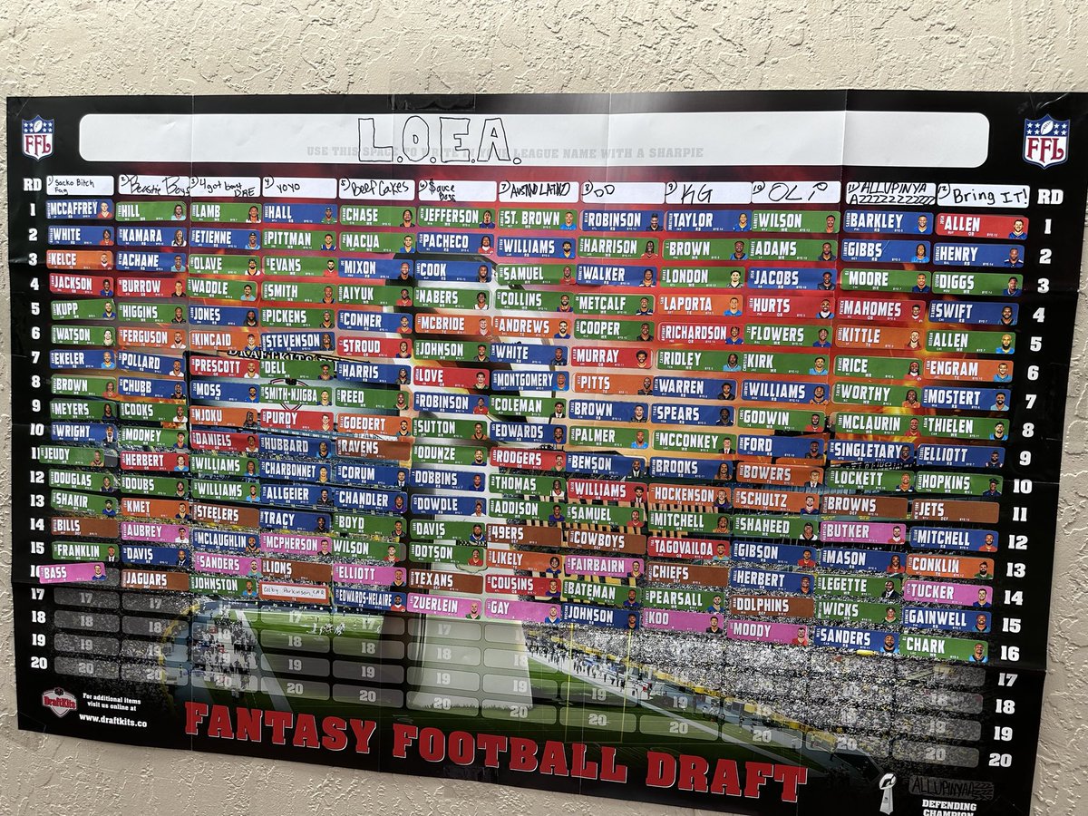 Gator326_'s tweet photo. @DrewDavenportFF 12 Man ppr, 1 QB starter, 6 point passing TDs https://t.co/EjkbvNY7EG