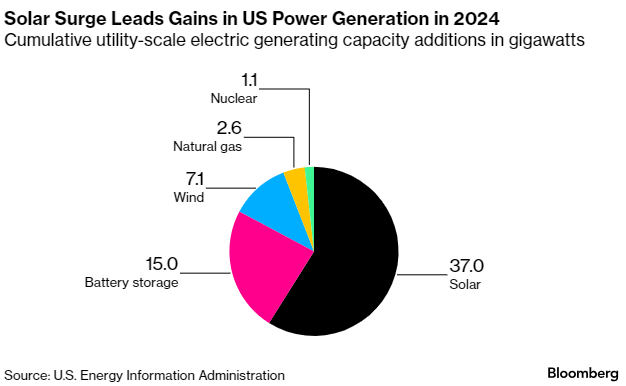 Tope Alake tweet media