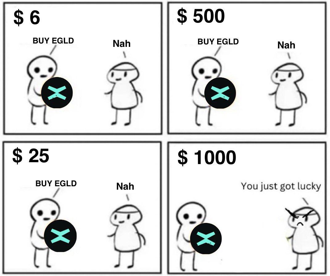 Buy $EGLD now. #EGLDSqueeze