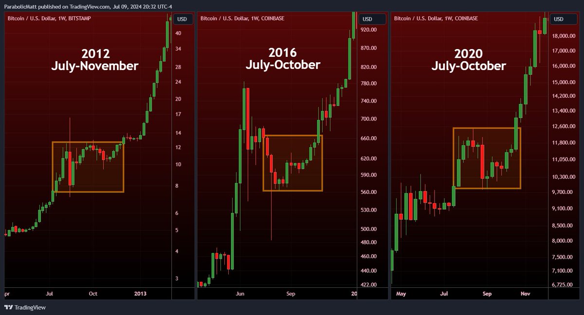 Matthew Hyland tweet media