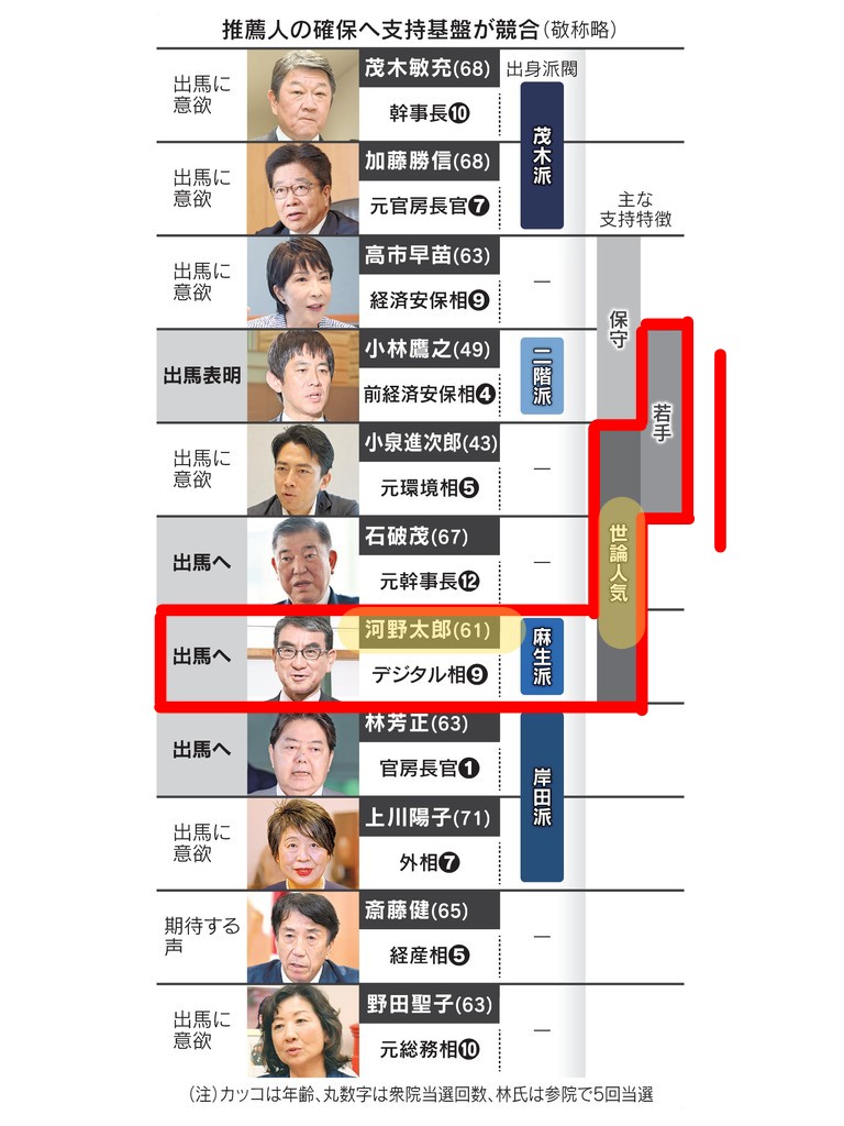 らん tweet media