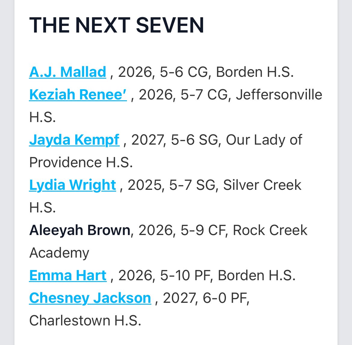 SCHSGBB's tweet photo. Clark County ranks 8th out of 92 counties for top lady basketball talent in the state. The Lady Dragons are well-represented, with three players making the list: @EmmaSchoen26 @RennBrooklynn and @lydia_wright32 https://t.co/QhA96heqXg