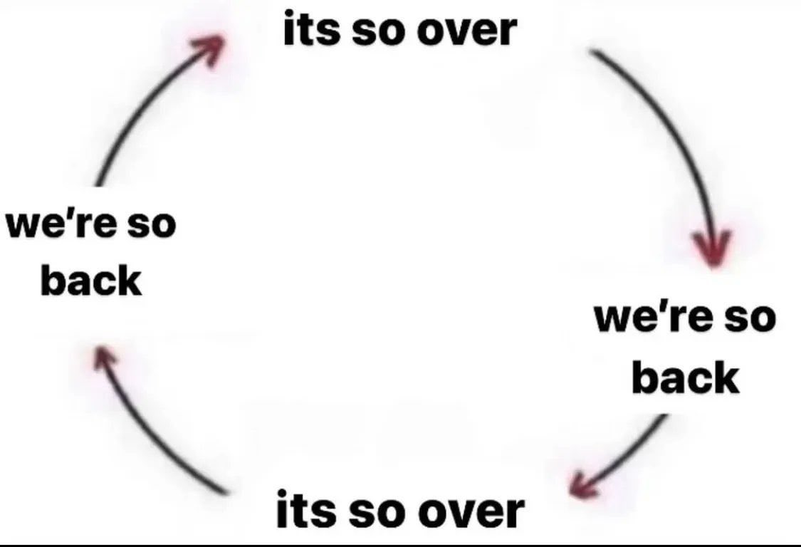 _ladyatomic's tweet photo. life cycle of high republic fans https://t.co/RMS2zyQja0