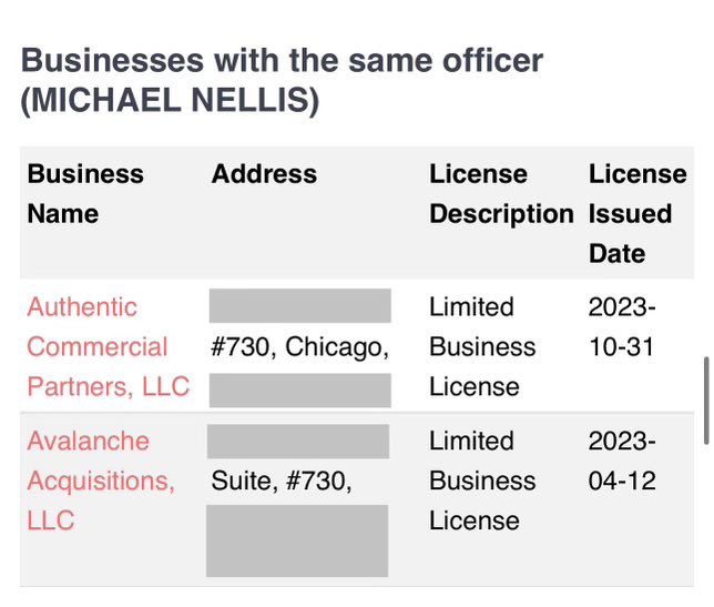Let’s change to Judge Merchan’s Daughter’s Business Partner Mike Nellis Caught Using Another Corporate Entity To “Work” With Kamala Harris’s Campaign