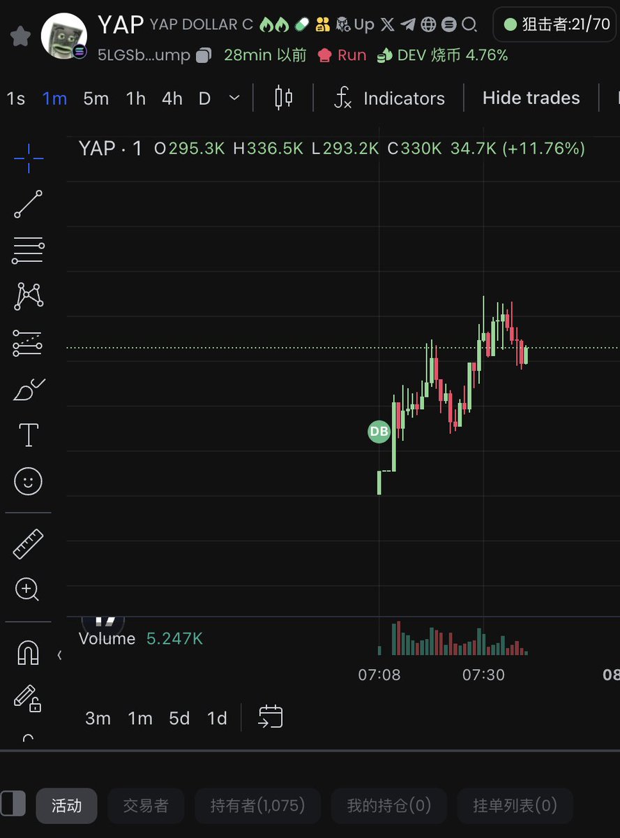 5LGSb2sNAekH26RxQ6KS9G4Z8wVHiXyzARANNT3Fpump

TG group百倍土狗交流群（进群查老鼠仓，一键跟聪明钱，躲避踩坑！）：t.me/memerocket888

聪明钱精选频道：t.me/solmoon888

#Solana #memefi #Memes #SmartMoney #GEM #SolanaProjects #BTC #Base #Ethereum #memecoins #pumpfun