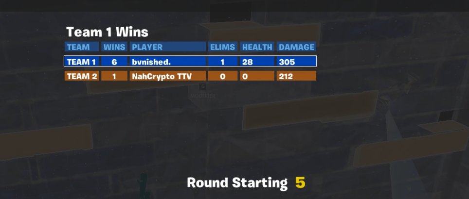 dronicwtw's tweet photo. @NahCrypto lost to an eu player multiple times on ur own server and scammed and banned him from chat for 20... shi is wild how poor can you be ( @meshowwfnr ) https://t.co/lBbjxwk6TI