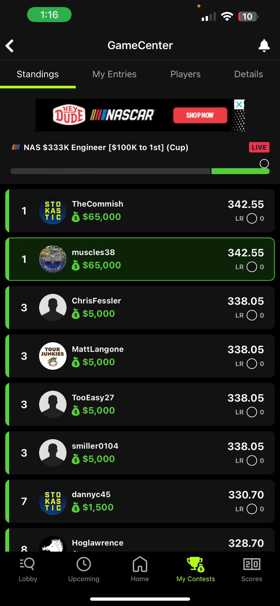 rattledcagepod's tweet photo. Humble brag that the rattledcage took down the big GPP in nascar today #DraftKings #gpp https://t.co/8JOTpNmqGE