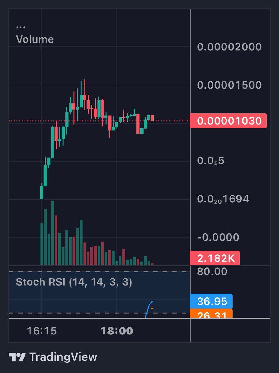 auielq_sti's tweet image. Diamond Hands $ARTHUR 

Website: arthurerc.com
Tg: @arthurerctoken
X: x.com/arthurerctoken

0xb6d0072d48806cdb7304fc9ea4e92b02906eeab4