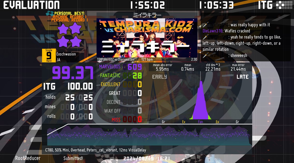 Getting quads more and more frequently! Time to start lowering that white count