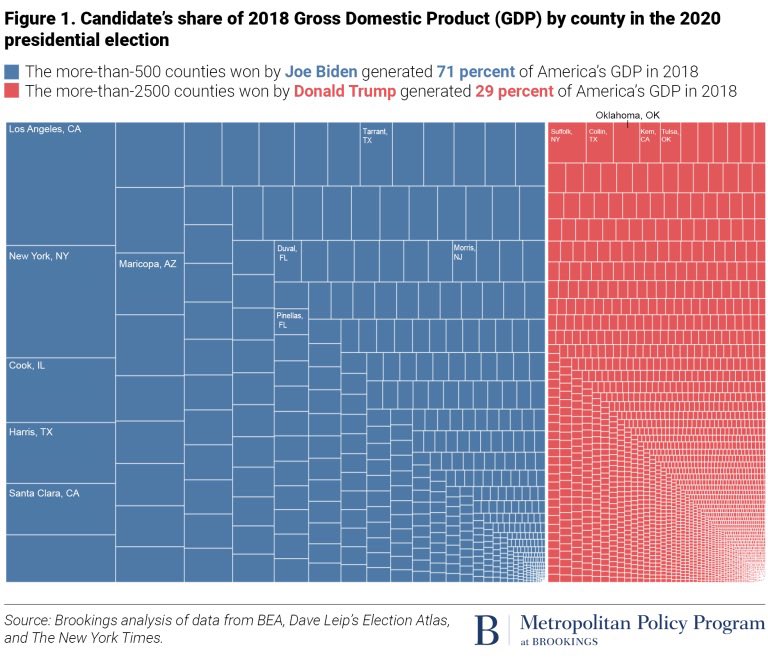 I think this might be the chart that most triggers Republicans.