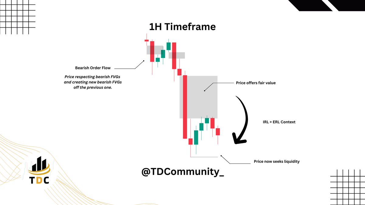 Trading Development Community tweet media