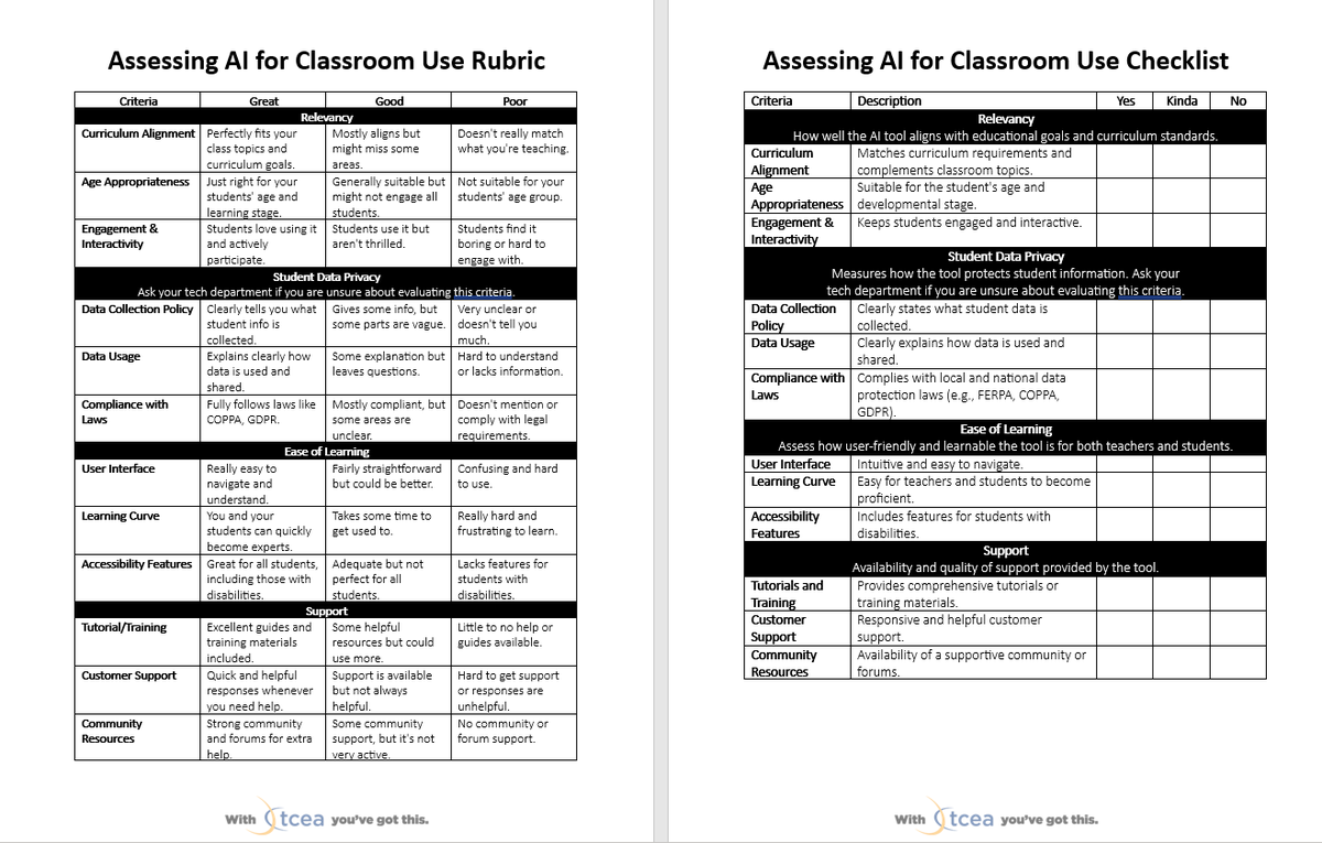 🤖 AI is everywhere, but which tools are safe, relevant, and user-friendly? Find out with our easy-to-use rubric and checklist! Get the confidence to choose the right AI tools for your classroom. 🛠️✅ 

sbee.link/8qadk9hvjw
#EdTech #AIinEducation #TeachingTools