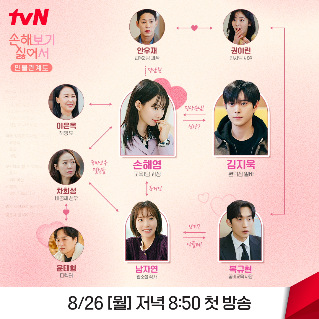 혐관에서🤨 사랑으로?😘 달콤+매운맛 로맨스를 보여줄 <손해 보기 싫어서> 인물 관계도 공개!💞 손익 제로 로맨스 <손해 보기 싫어서> 8/26 [월]...