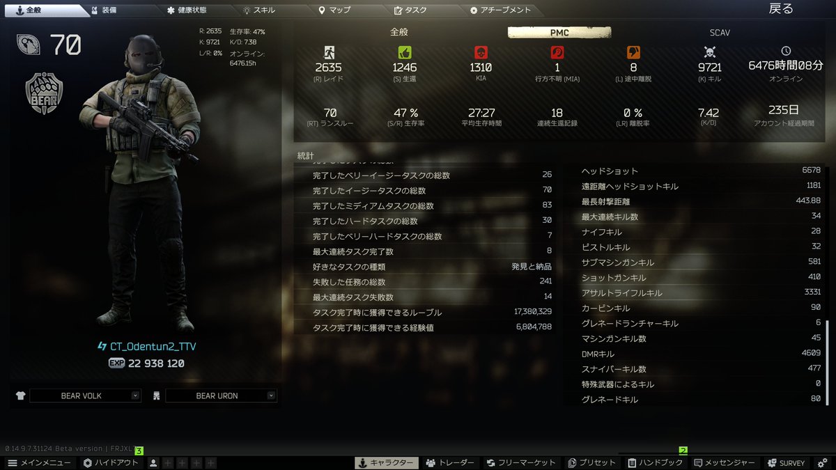 つんつん tweet media